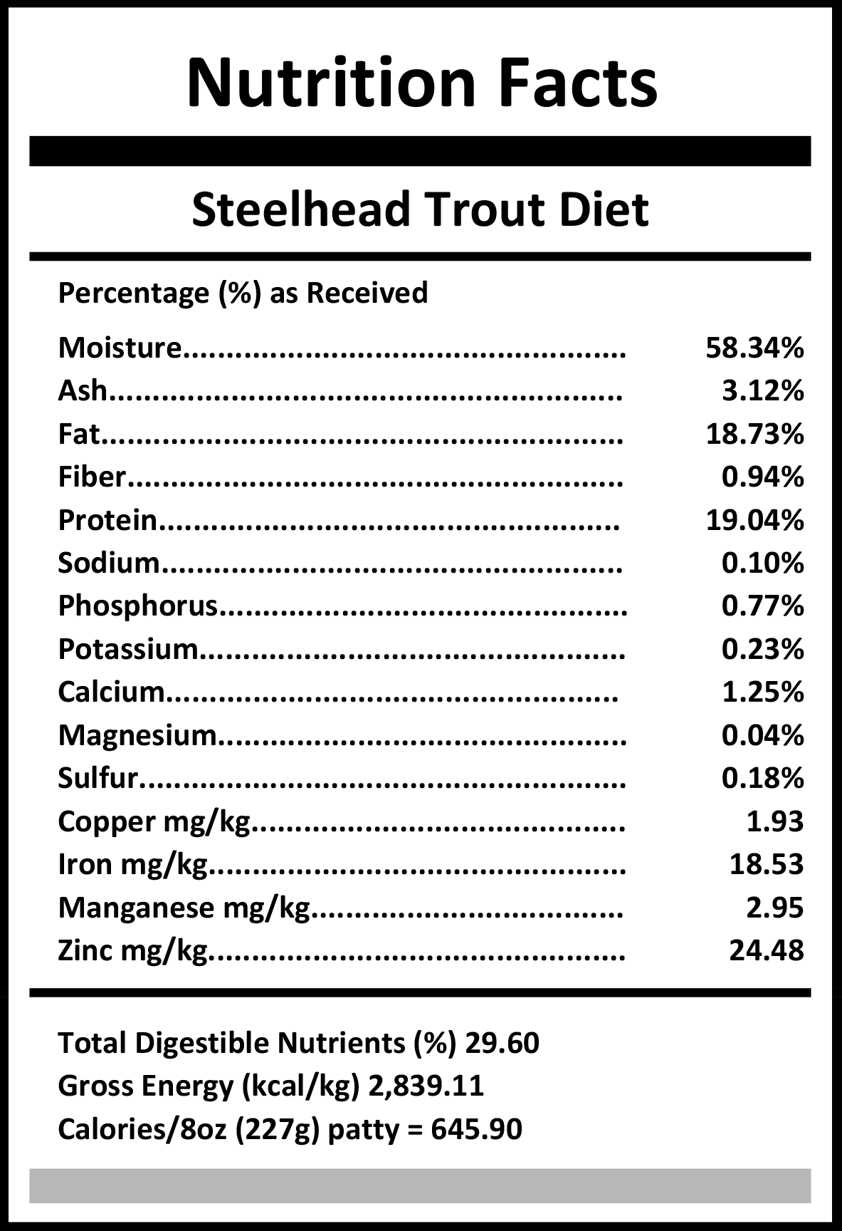 Steelhead Trout Diet - Carnivora
