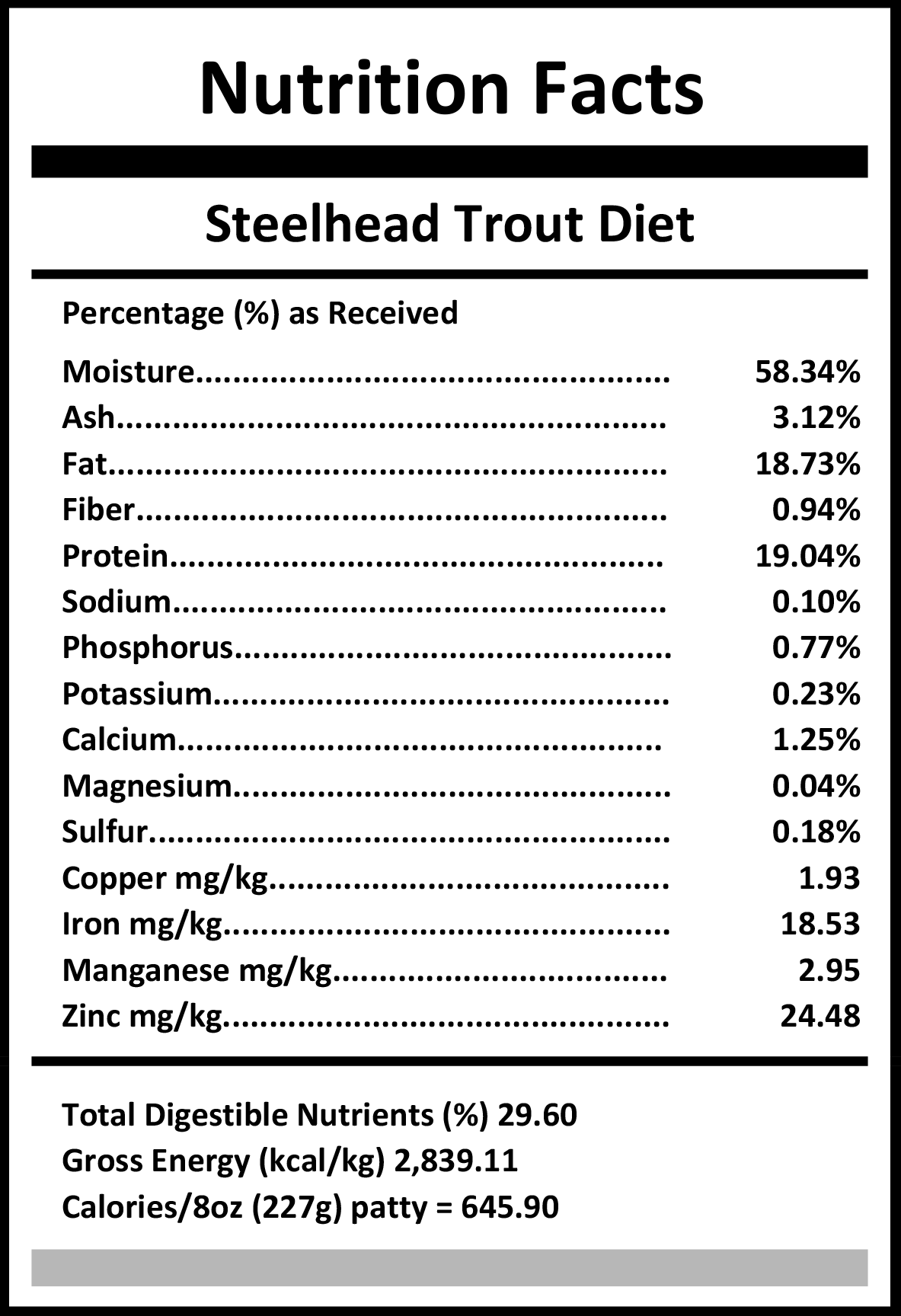 Steelhead Trout Diet Carnivora