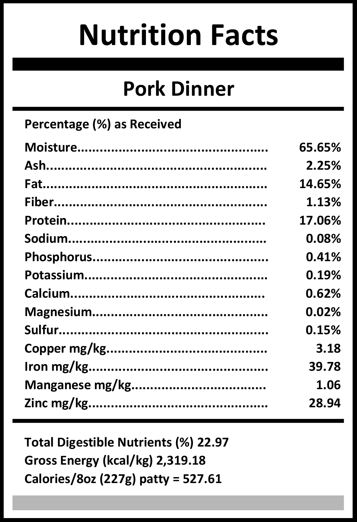 pork dinner 2019