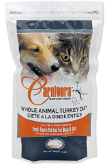 Carnivora Turkey Diet