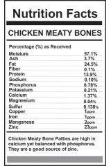 Chicken Meaty Bones